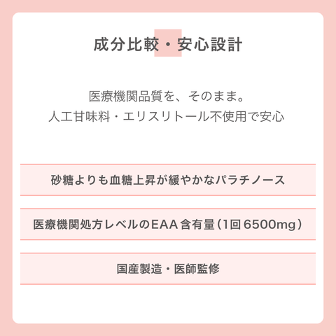 【会員様 限定】Amino Cleans（アミノ酸サプリメント）